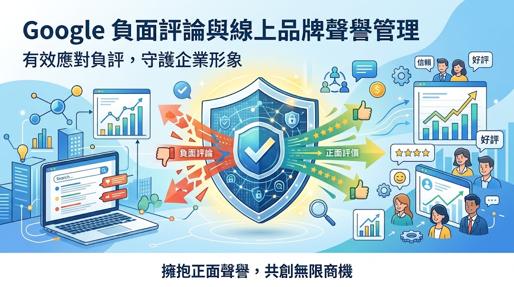 Google 負評如何處理?